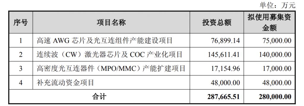 产能整合并购方案(产能过剩型并购案例)康定市 产能整合并购方案(产能过剩型并购案例)康定市