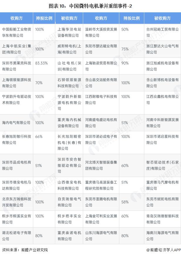 产能整合并购方案(产能过剩型并购案例)康定市 产能整合并购方案(产能过剩型并购案例)康定市
